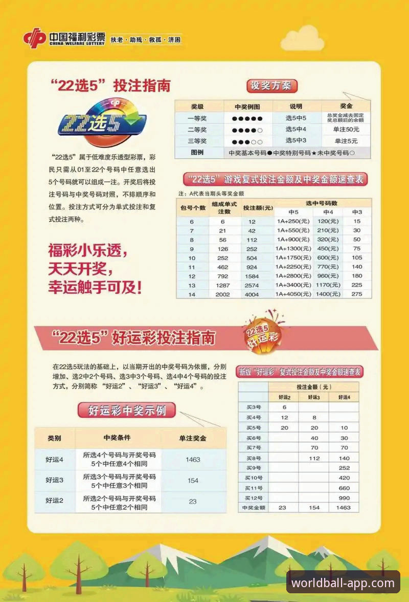 世界杯赛事投注指南安装教程详解：从下载到实战的完整流程